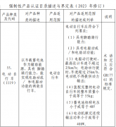 对涉及平安出产严沉变乱